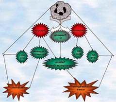 инфекционные больные