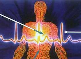 Защита сердца лечебным настроем