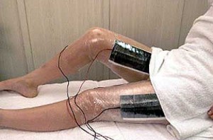 Общая гальванизация