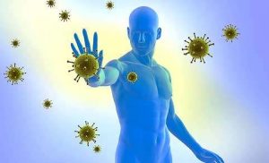 Способы и рецепты повышения и укрепления иммунитета (How to boost immunity)