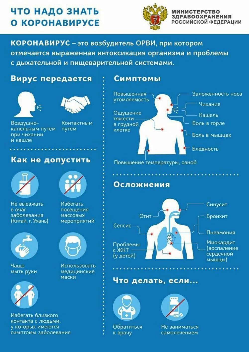 Памятка при короновирусе (Memo for coronovirus)