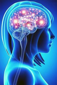 Как улучшить работу мозга (How to improve brain function)